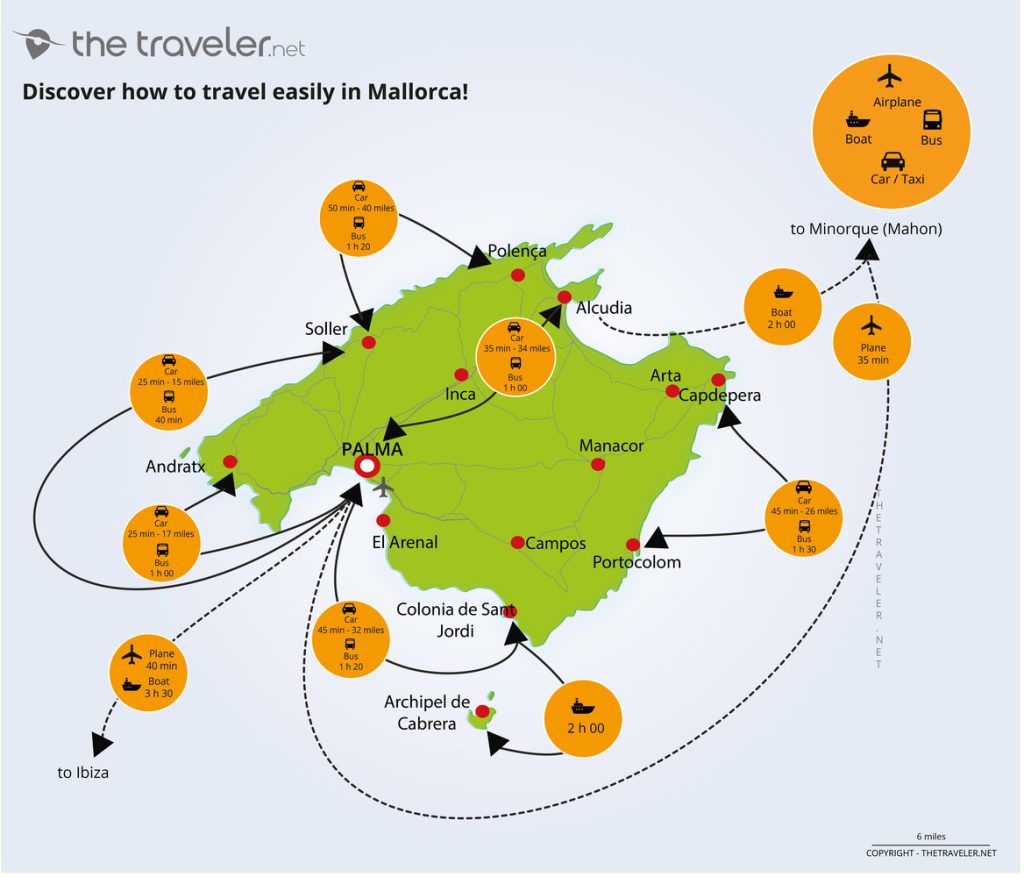 Mallorca Entfernungen Karte mit Fahrzeiten vom Flughafen Palma zu wichtigen Orten